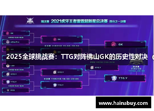 2025全球挑战赛：TTG对阵佛山GK的历史性对决